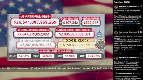 DOGE Live US Debt Clock and Live News & X Posts