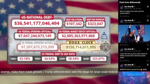 DOGE Live US Debt Clock and Live News & X Posts