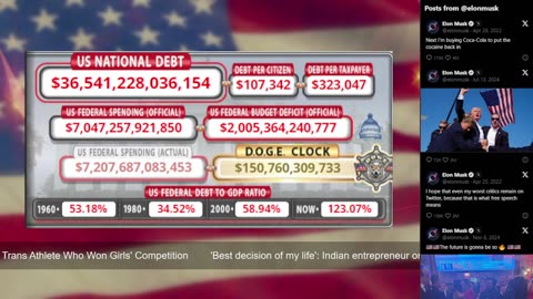 DOGE Live US Debt Clock and Live News & X Posts