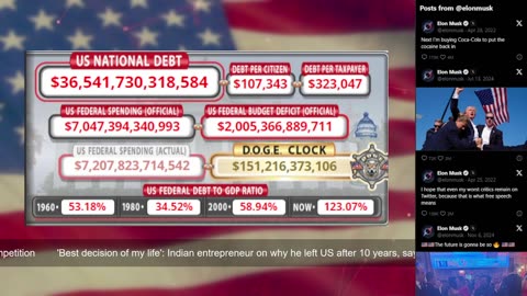 DOGE Live US Debt Clock and Live News & X Posts