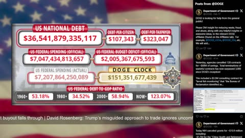 DOGE Live US Debt Clock and Live News & X Posts