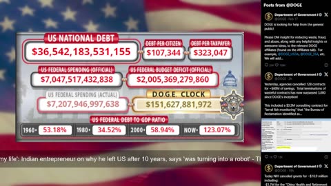 DOGE Live US Debt Clock and Live News & X Posts