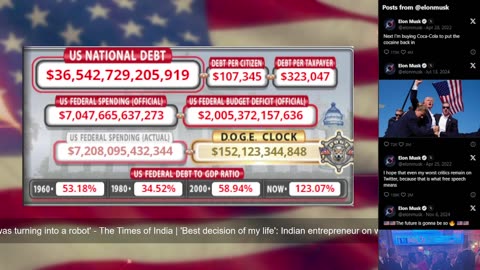 DOGE Live US Debt Clock and Live News & X Posts