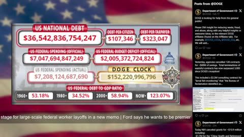 DOGE Live US Debt Clock and Live News & X Posts