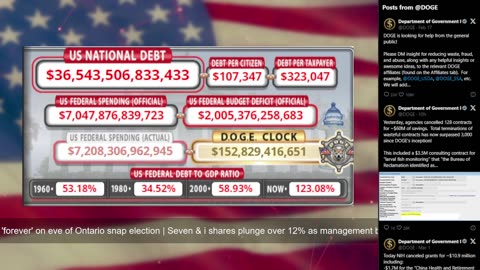 DOGE Live US Debt Clock and Live News & X Posts