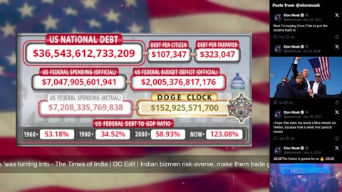 DOGE Live US Debt Clock and Live News & X Posts