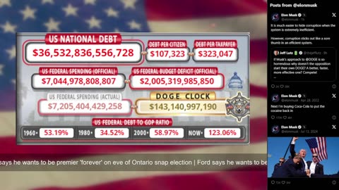 DOGE Live US Debt Clock and Live News & X Posts