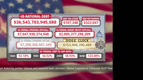 DOGE Live US Debt Clock and Live News & X Posts