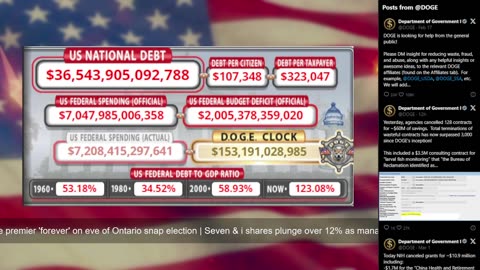 DOGE Live US Debt Clock and Live News & X Posts