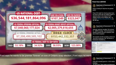 DOGE Live US Debt Clock and Live News & X Posts