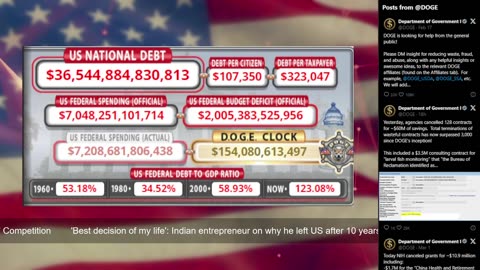 DOGE Live US Debt Clock and Live News & X Posts