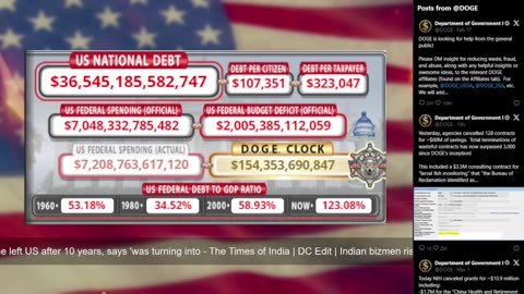 DOGE Live US Debt Clock and Live News & X Posts