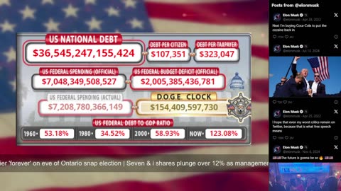 DOGE Live US Debt Clock and Live News & X Posts