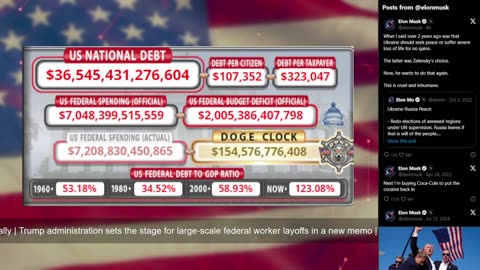 DOGE Live US Debt Clock and Live News & X Posts