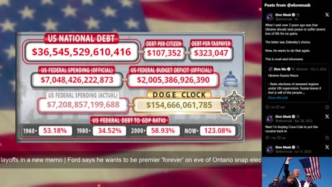 DOGE Live US Debt Clock and Live News & X Posts