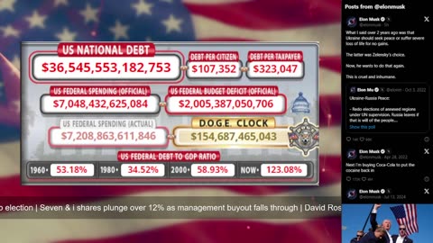 DOGE Live US Debt Clock and Live News & X Posts