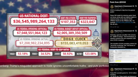 DOGE Live US Debt Clock and Live News & X Posts