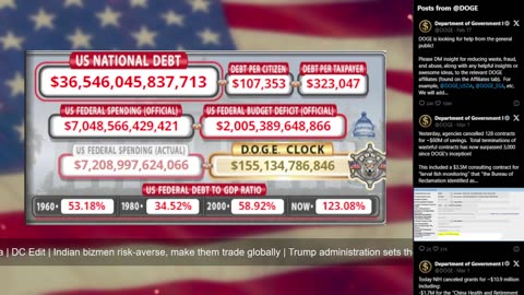 DOGE Live US Debt Clock and Live News & X Posts