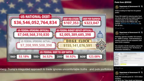 DOGE Live US Debt Clock and Live News & X Posts