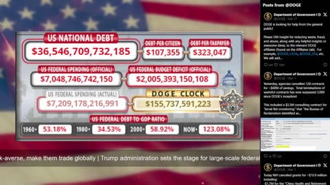 DOGE Live US Debt Clock and Live News & X Posts