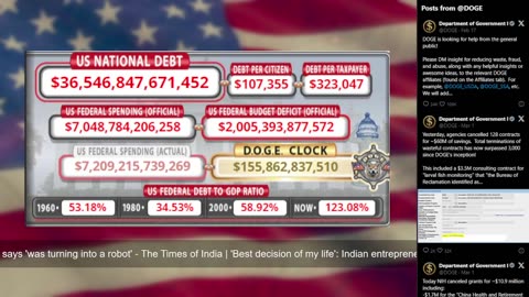 DOGE Live US Debt Clock and Live News & X Posts