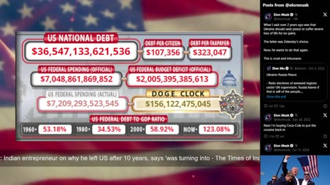 DOGE Live US Debt Clock and Live News & X Posts