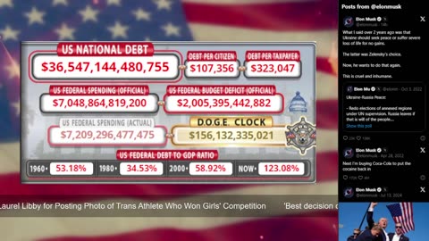 DOGE Live US Debt Clock and Live News & X Posts