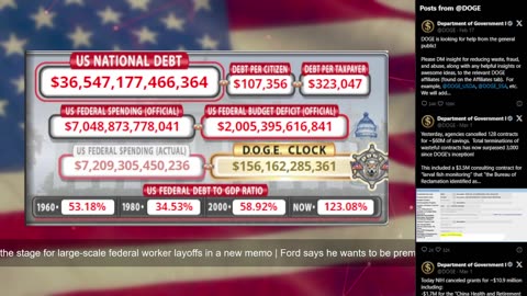 DOGE Live US Debt Clock and Live News & X Posts