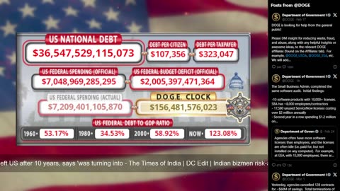 DOGE Live US Debt Clock and Live News & X Posts