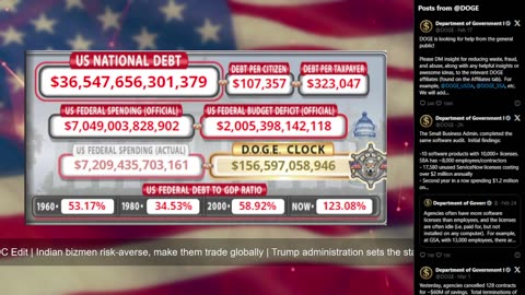 DOGE Live US Debt Clock and Live News & X Posts