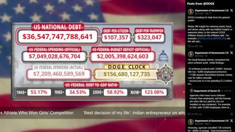 DOGE Live US Debt Clock and Live News & X Posts