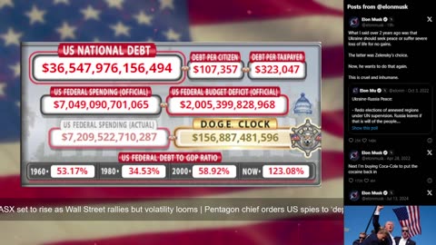 DOGE Live US Debt Clock and Live News & X Posts