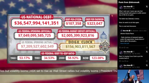 DOGE Live US Debt Clock and Live News & X Posts