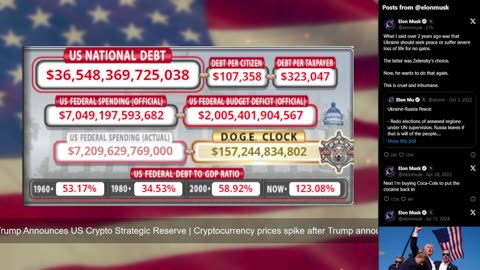 DOGE Live US Debt Clock and Live News & X Posts