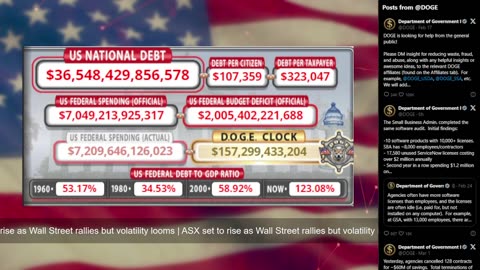 DOGE Live US Debt Clock and Live News & X Posts