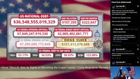 DOGE Live US Debt Clock and Live News & X Posts