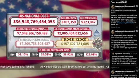 DOGE Live US Debt Clock and Live News & X Posts