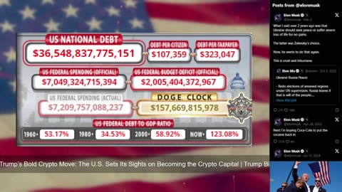 DOGE Live US Debt Clock and Live News & X Posts