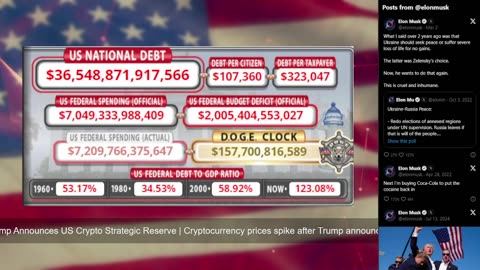 DOGE Live US Debt Clock and Live News & X Posts