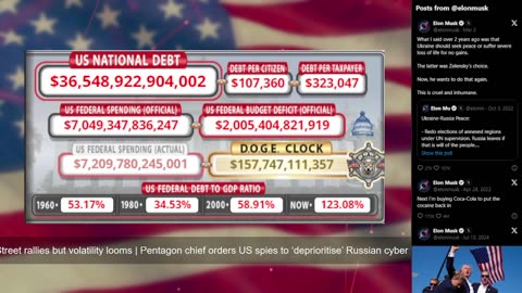 DOGE Live US Debt Clock and Live News & X Posts