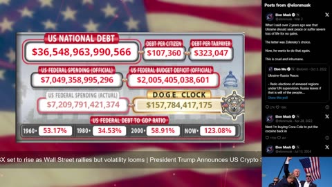 DOGE Live US Debt Clock and Live News & X Posts