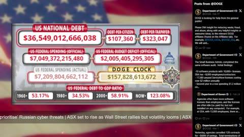 DOGE Live US Debt Clock and Live News & X Posts