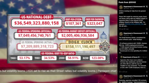 DOGE Live US Debt Clock and Live News & X Posts