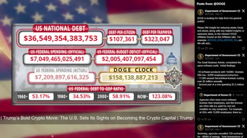 DOGE Live US Debt Clock and Live News & X Posts