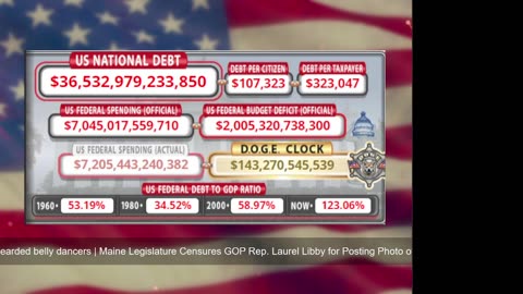 DOGE Live US Debt Clock and Live News & X Posts