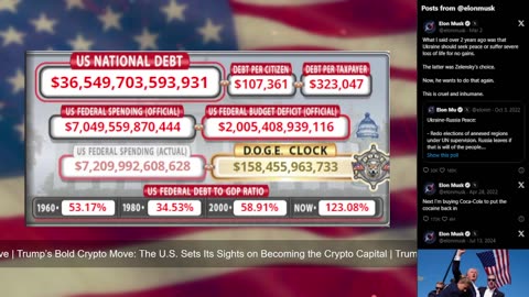 DOGE Live US Debt Clock and Live News & X Posts