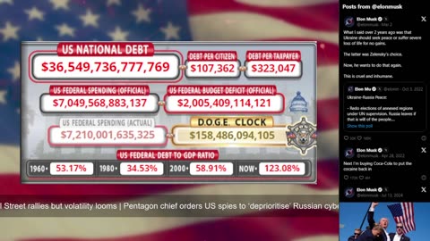 DOGE Live US Debt Clock and Live News & X Posts