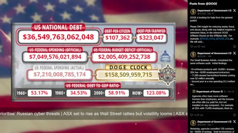 DOGE Live US Debt Clock and Live News & X Posts