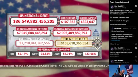 DOGE Live US Debt Clock and Live News & X Posts