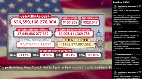 DOGE Live US Debt Clock and Live News & X Posts